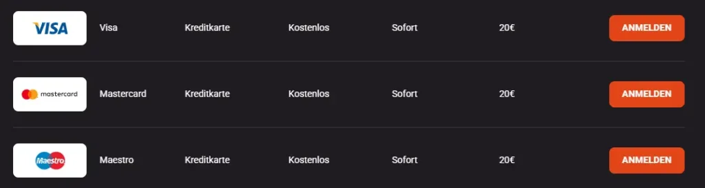Eine Tabelle mit den verfügbaren Visa-, Mastercard- und Maestro-Kreditkarten für Einzahlungen im HollyWin Casino.