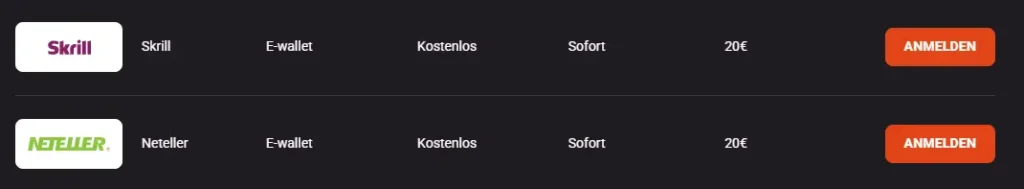 Eine Tabelle mit den verfügbaren Skrill- und Neteller-E-Wallets für Einzahlungen auf Ihr HollyWin Casino-Konto.